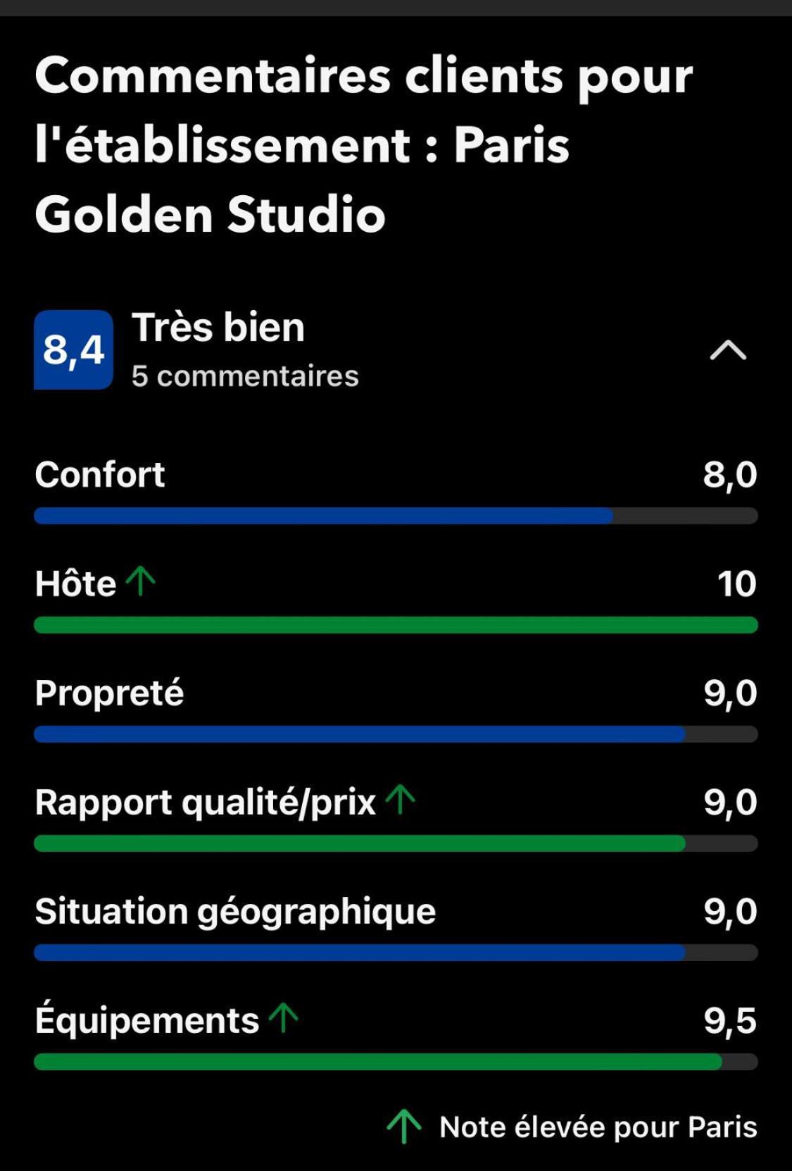 Paris Golden Studio Exterior photo